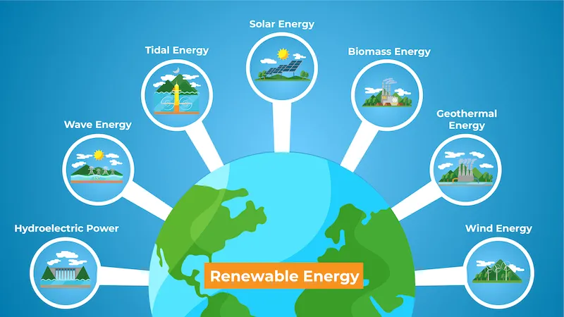 Renewable energy sources